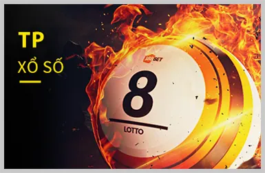 Trò Chơi Máy Đánh Bạc (Slots)